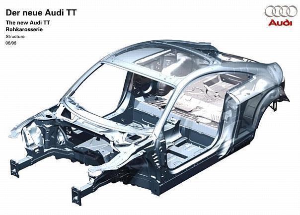 Audi TT Coupé - Rohkarosserie